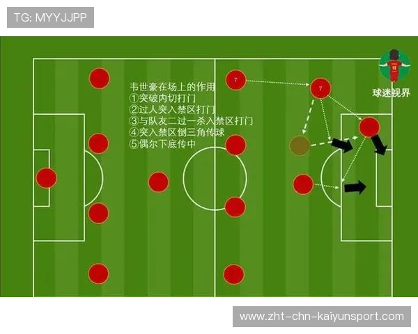 中超球员轮换制度是否科学有效，中超球员轮换制度是否科学有效呢