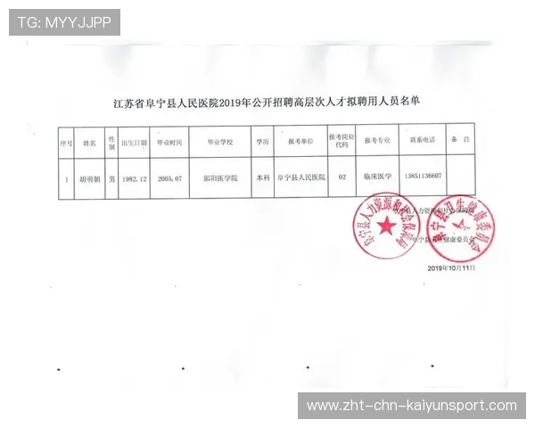 教练管理制度是否能有效选拔人才，教练员聘用制度