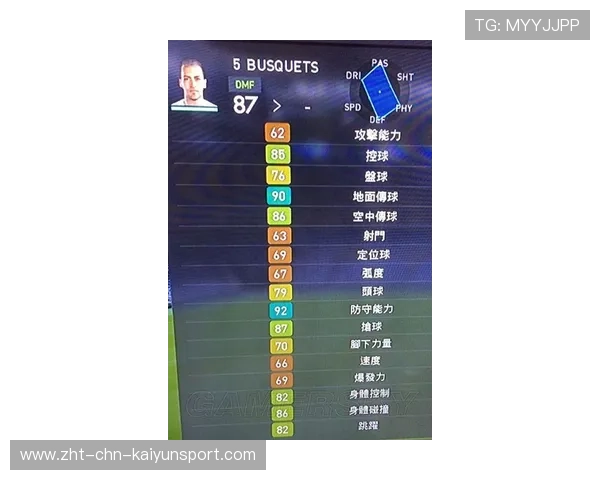 球员赛季综合评分排行榜,本赛季球员数据 球员赛季综合评分排行榜,本赛季球员数据