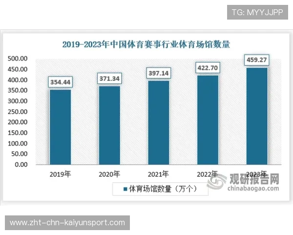 职业体育中的内部监控机制对赛事诚信保障的作用